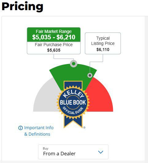 2012 Chevrolet Silverado 1500 Image 12