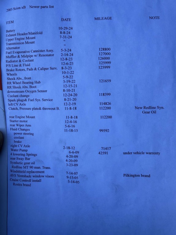 2005 Scion xB Image 17