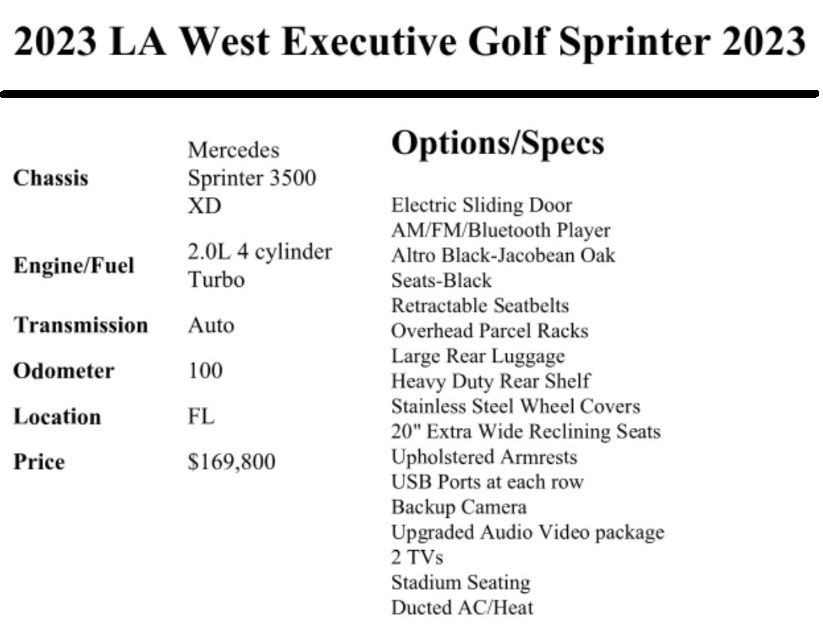 2022 Mercedes-Benz Sprinter Image 66