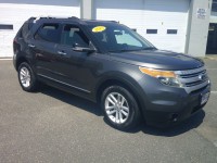 Image for 2015 Ford Explorer XLT ID: 6705198