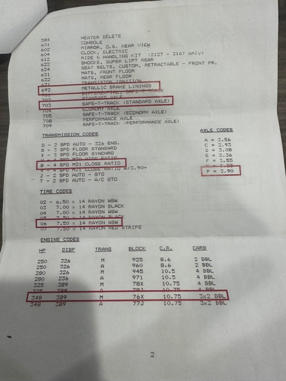 1964 Pontiac GTO Image 53