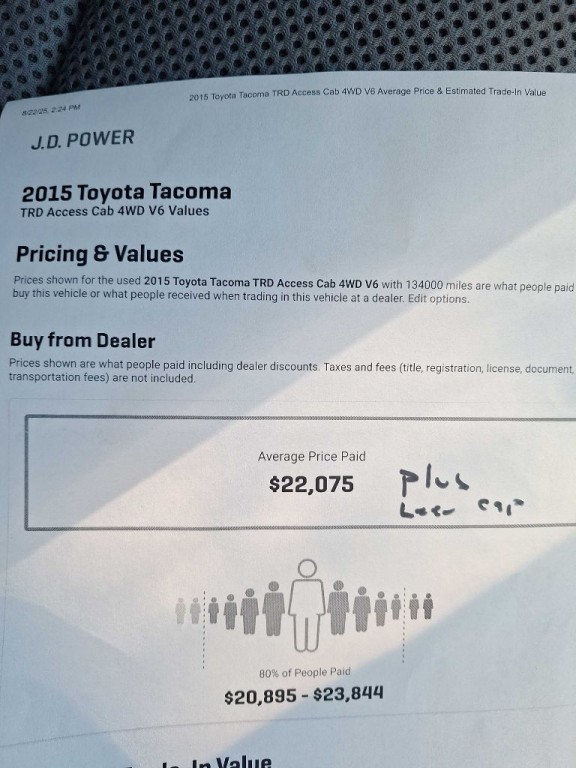 2015 Toyota Tacoma Image 17