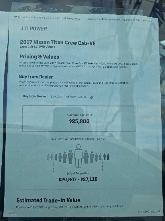 2017 Nissan Titan Image 18